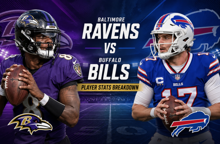 Baltimore Ravens vs Buffalo Bills Match Player Stats