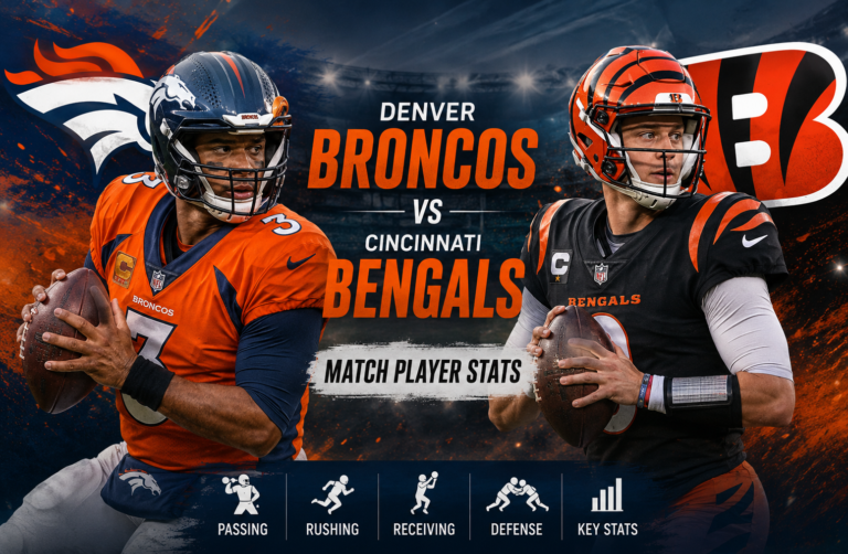 Denver Broncos vs Bengals Match Player Stats
