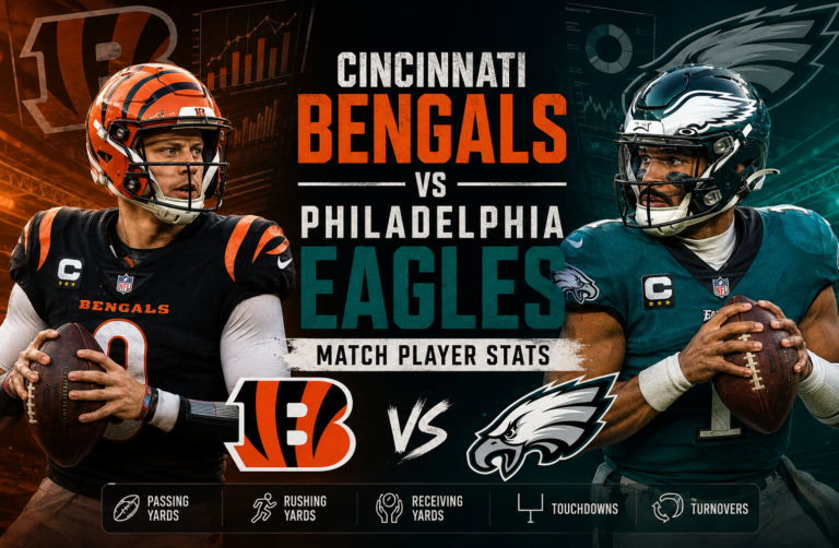 Cincinnati Bengals vs Philadelphia Eagles Match Player Stats