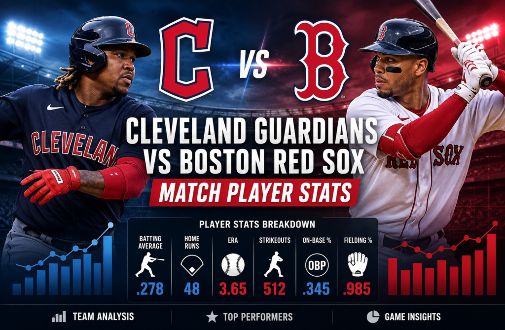 Cleveland Guardians vs Boston Red Sox Match Player Stats