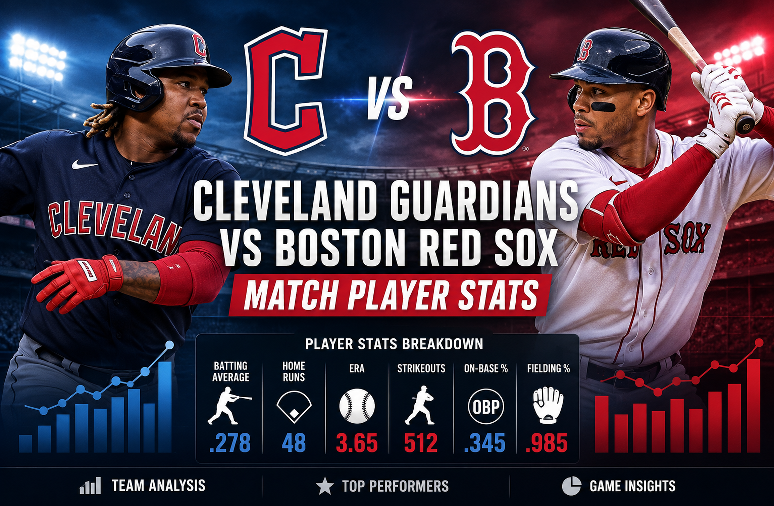 Cleveland Guardians vs Boston Red Sox Match Player Stats